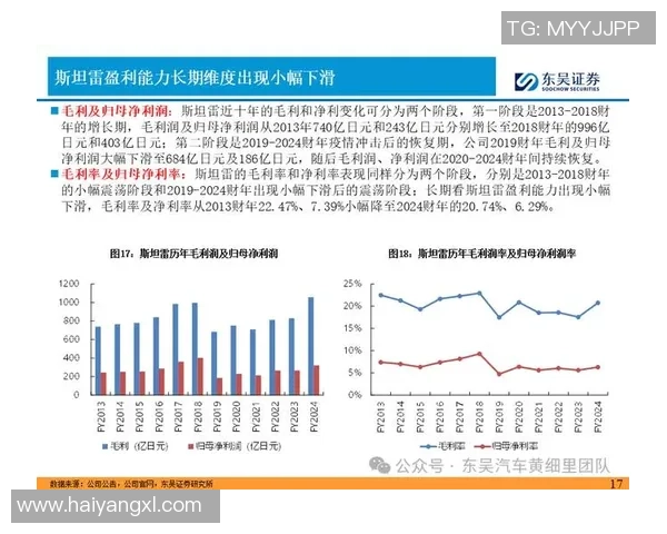 重磅专题：探讨LNG包夹革新对能源市场的深远影响与未来发展方向